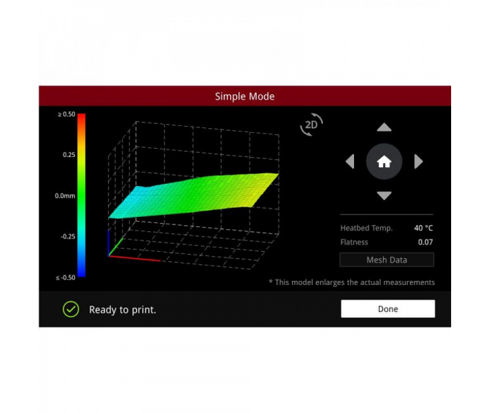 3D принтер Raise3D E2 3D принтер Raise3D E2