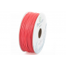 PLA пластик Plexiwire 1,75 мм 0,9 кг