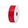 PLA пластик Plexiwire 1,75 мм 0,9 кг