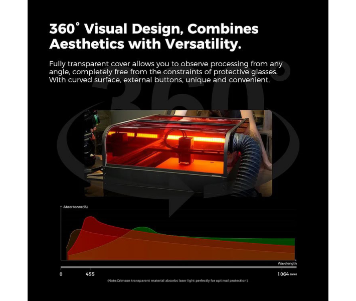 Creality Falcon2 Pro 40W Laser Engraver Cutter Creality Falcon2 Pro 40W Laser Engraver Cutter