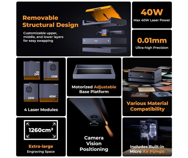 Ortur H20 20W закритий лазерний гравірувальний та різальний верстат