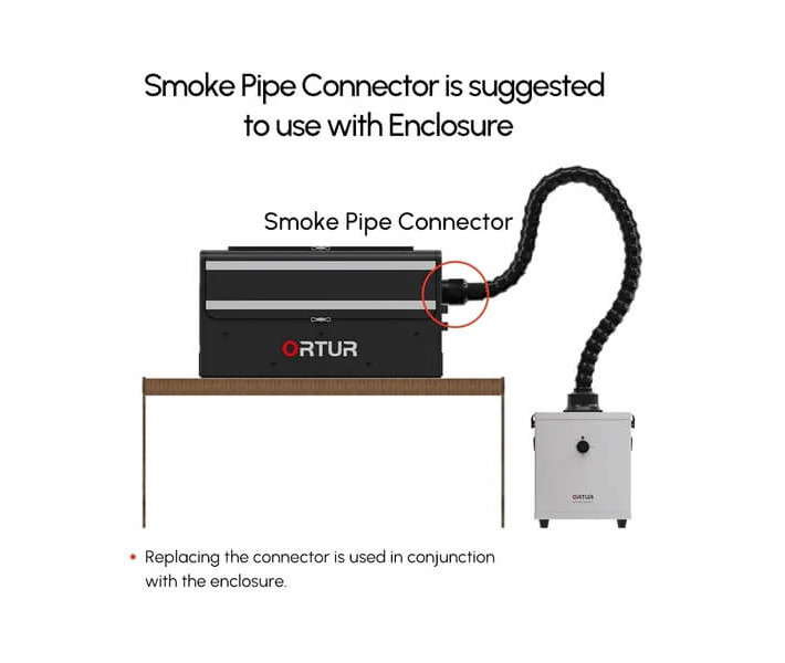 Лазерний гравірувальний та різальний верстат Ortur H20 20 Вт у корпусі + очищувач диму