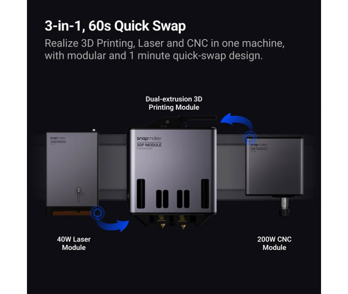 3D принтер 3-в-1 Snapmaker Artisan Premium 40W 3D принтер 3-в-1 Snapmaker Artisan Premium 40W