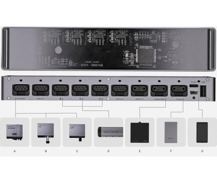 3D принтер 3-в-1 Snapmaker 2.0 A250T