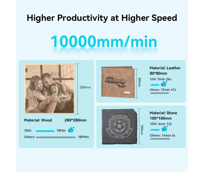 Laser engraving machine Creality CR-Laser Falcon 10W