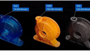 Як обрати технологію для настільного 3D-друку: FDM, SLA і SLS. Функціональні і візуальні характеристики