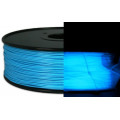 Luminescent Filaments