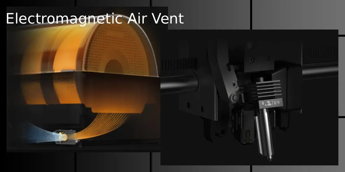 Active ventilation and cooling system