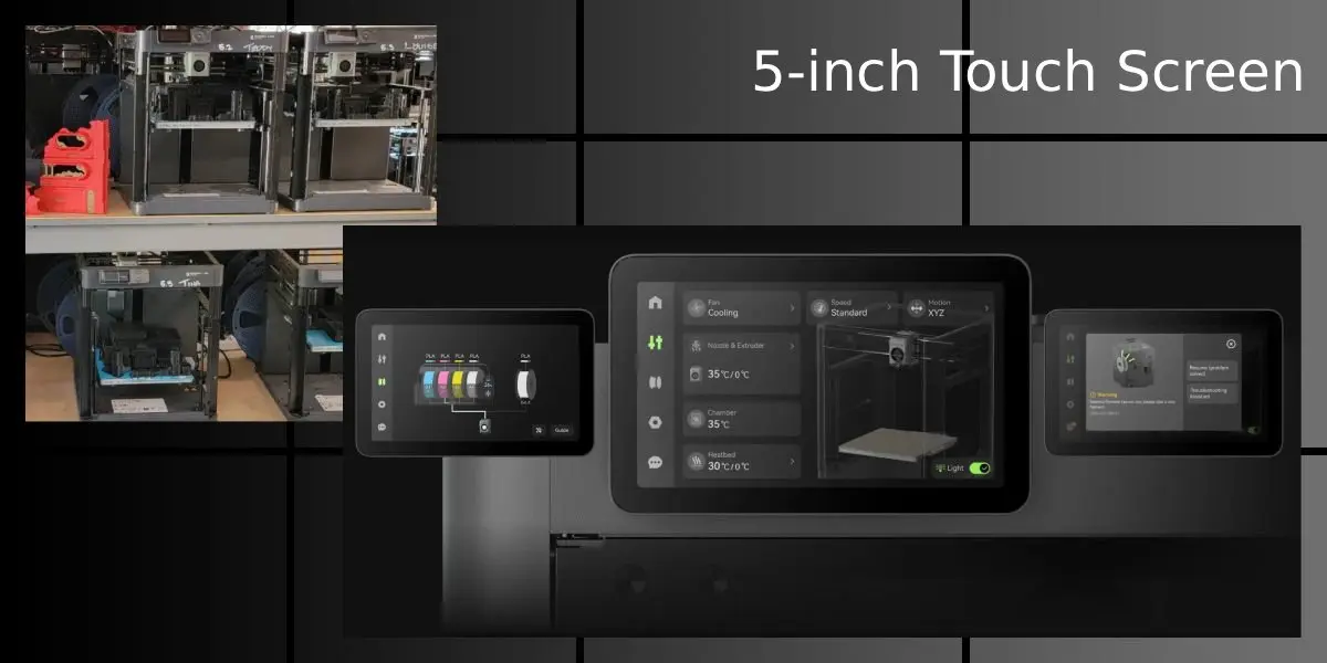 P2S Combo: 5" touchscreen