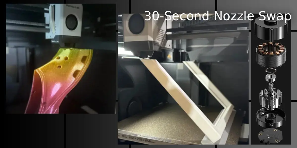 Simple nozzle replacement