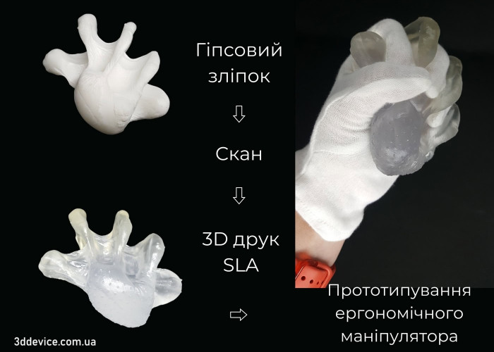 Приклад прототипування ергономічного маніпулятора: зліпок, скан, 3D-модель, 3D-друк SLA