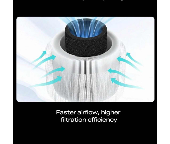 Змінний фільтр для очищувача диму Falcon AP1 mini