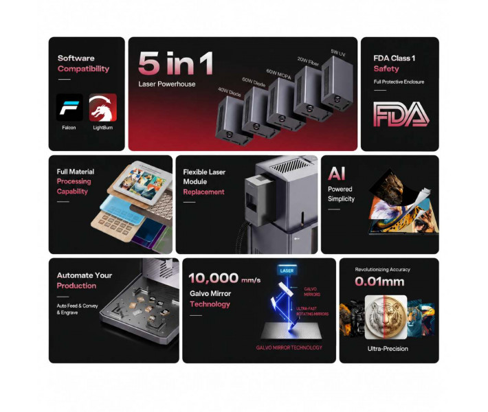 Falcon T1 Diode 40W Laser Engraver and Cutter