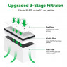 Комплект фільтрів Creality Falcon для Smoke Purifier