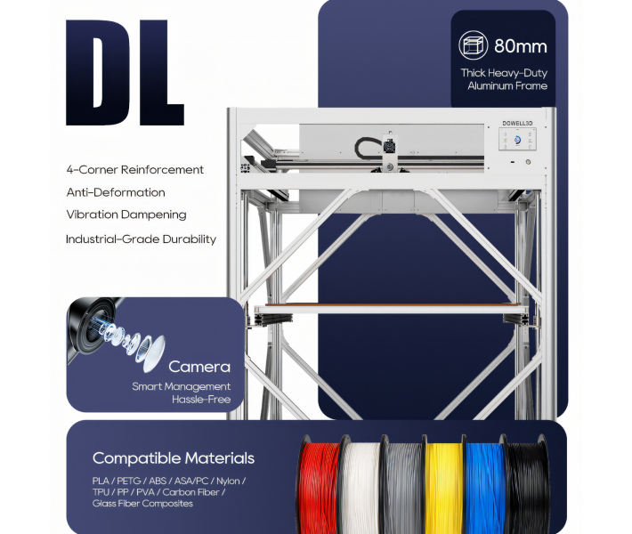 3D-принтер DOWELL 3D DL 1216-12 | Відкрита Рама