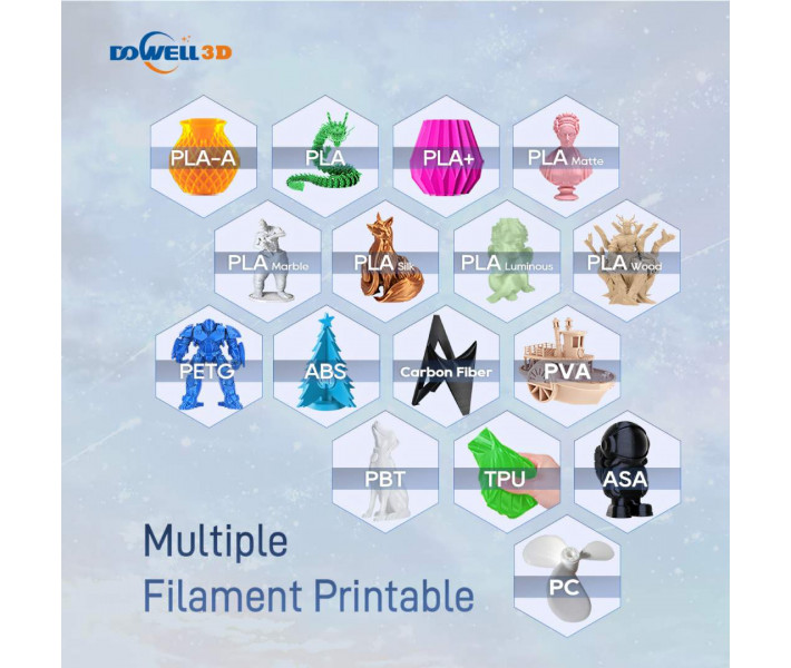 3D-принтер DOWELL 3D DM6 Plus | Відкрита Рама