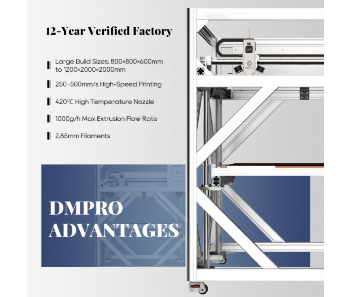 3D-принтер DOWELL 3D DM 12 Pro | Відкрита Рама