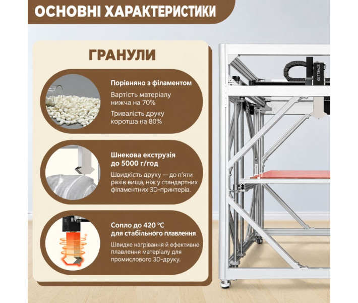 3D-принтер на гранулах DOWELL 3D DP-A 12 | Відкрита Рама