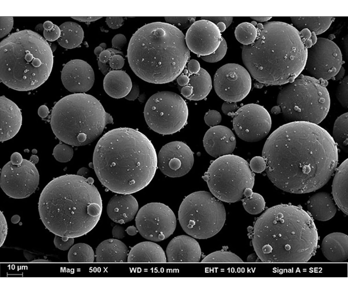 Spherical Metal Buy FastForm IN718 spherical powder 15–53 µm – 3DDevice