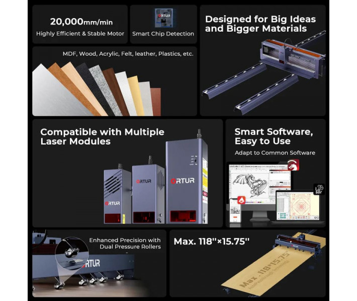 Ortur F10 Conveyor Laser Engraver & Cutter 10W