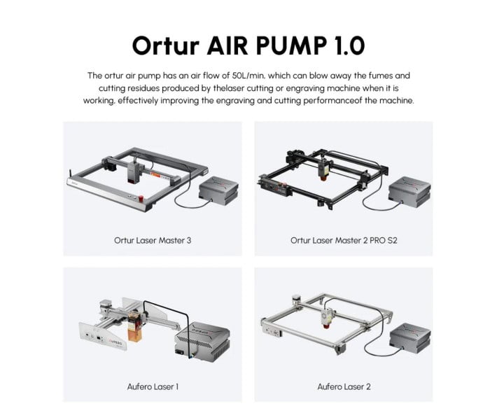 Повітряний насос Ortur OAP1.0 для LU3-20A, LU2-10A, LU2-4 LF