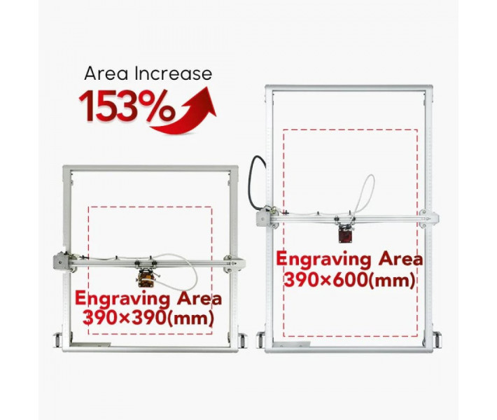 Expansion kit for Ortur Aufero Laser 2 laser engraver
