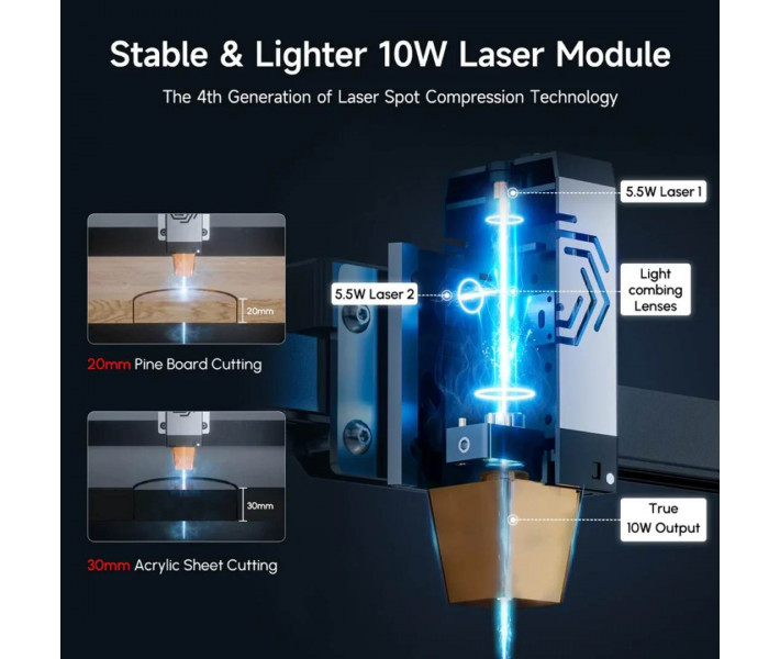 Ortur LM2 S2 10W Laser Engraver and Cutter