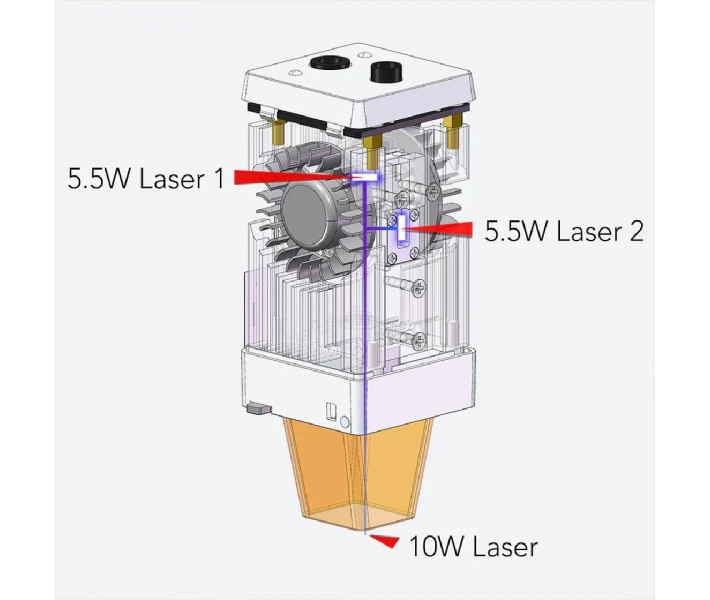 Лазерний модуль Ortur LU3-10A 10W