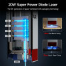 Ortur Laser Module LU3-20A 20W