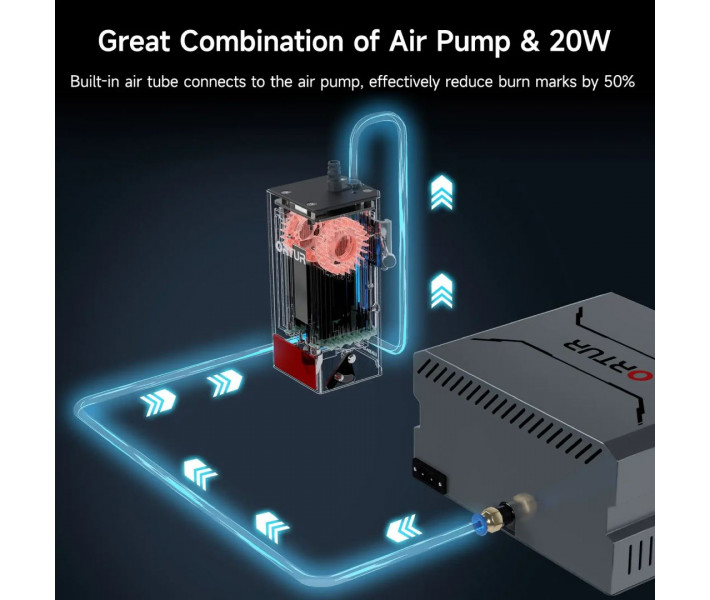 Ortur Laser Module LU3-20A 20W