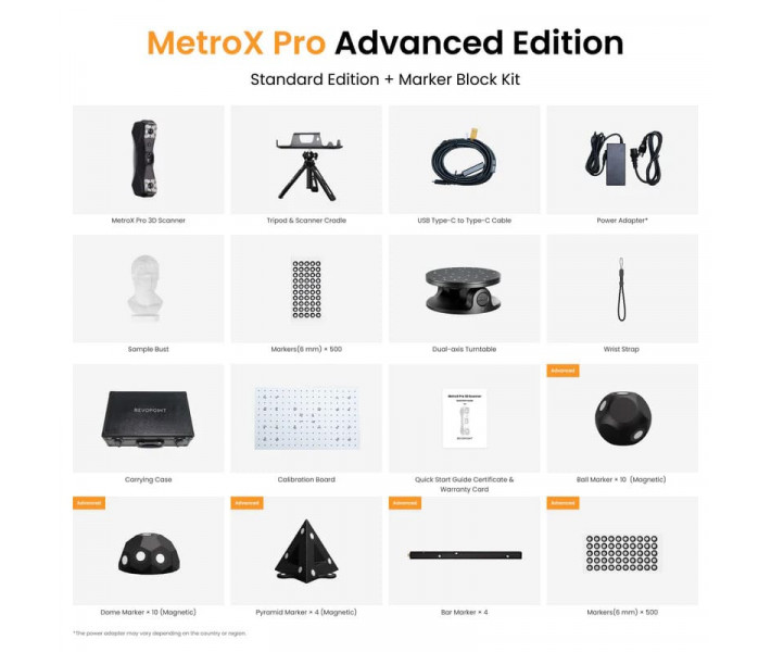 3D сканер Revopoint MetroX Pro Advanced Edition