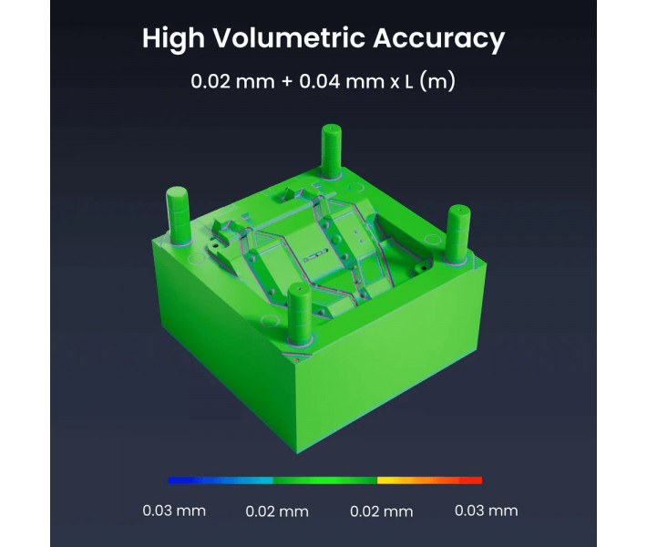 3D сканер Revopoint MetroY Pro