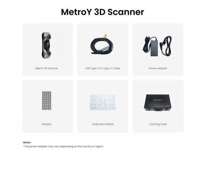 3D scanner Revopoint MetroY
