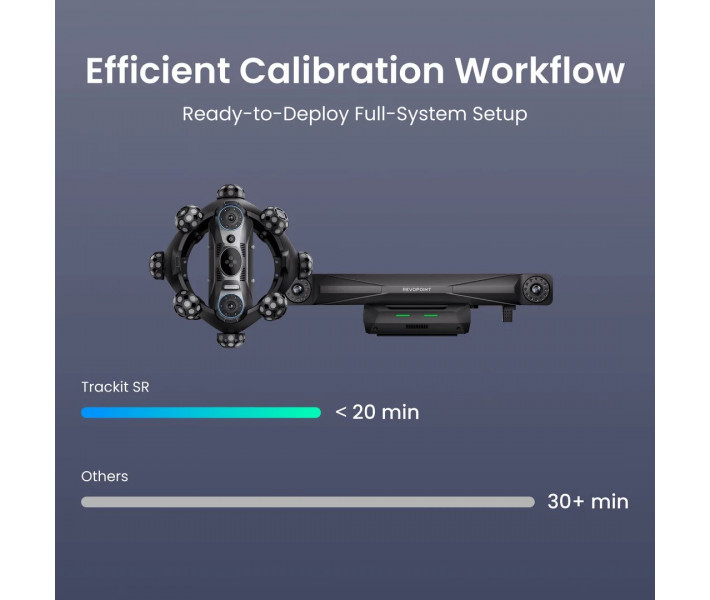 3D сканер Revopoint Trackit SR CMM Edition