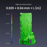 3D сканер Revopoint Trackit SR CMM Edition