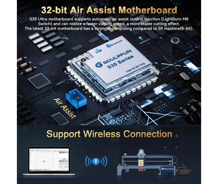 Лазерний модуль Sculpfun 22W Upgrade Kit