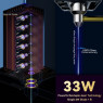Лазерний модуль Sculpfun 33W Upgrade Kit