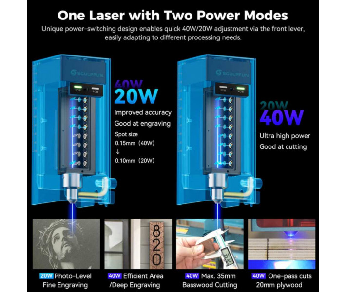 Лазерний гравер SCULPFUN A9 Ultra Dual 40W IR20W