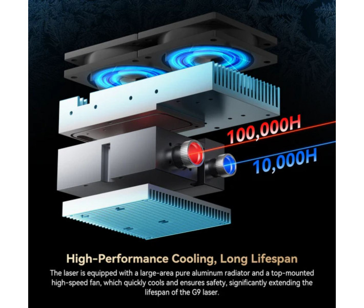 Лазерний гравер Sculpfun G9 Dual Laser 10W IR2W