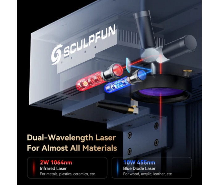 Лазерний гравер Sculpfun G9 Dual Laser 10W IR2W