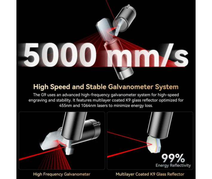 Лазерний гравер Sculpfun G9 Dual Laser 10W IR2W