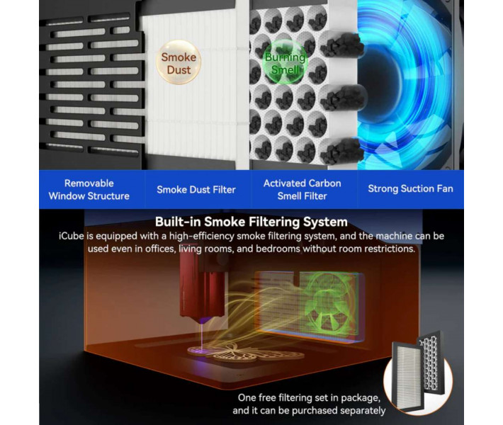 Портативний лазерний гравер Sculpfun iCube Pro 5W