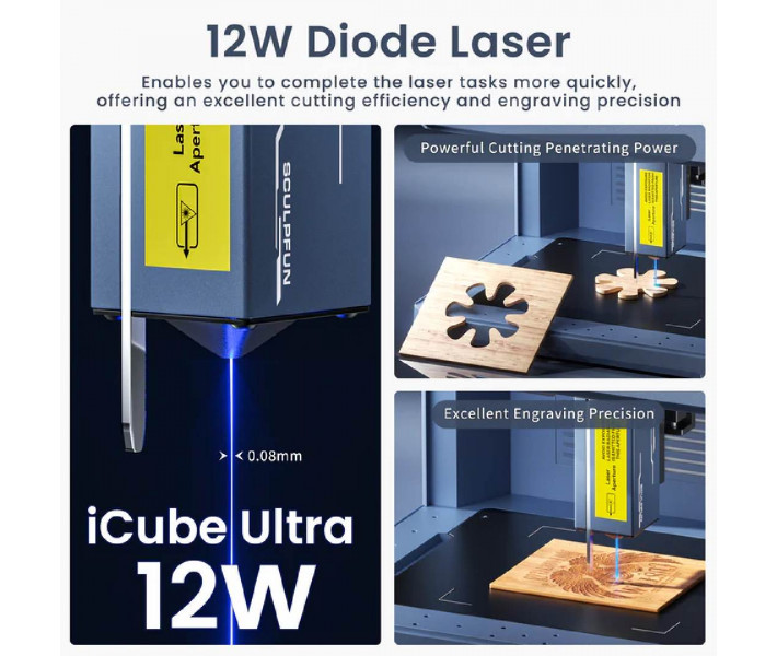 Лазерний гравер Sculpfun iCube Ultra Single Laser 12W