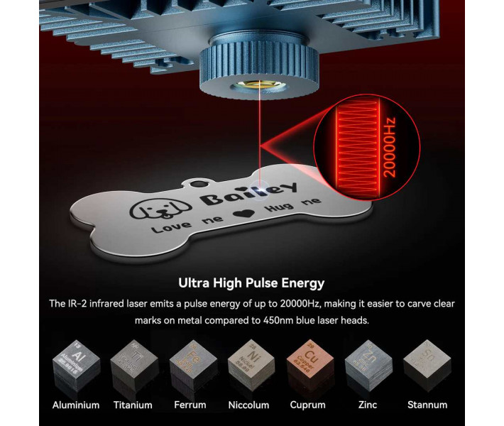 Sculpfun IR-2 1064nm Infrared Laser Module