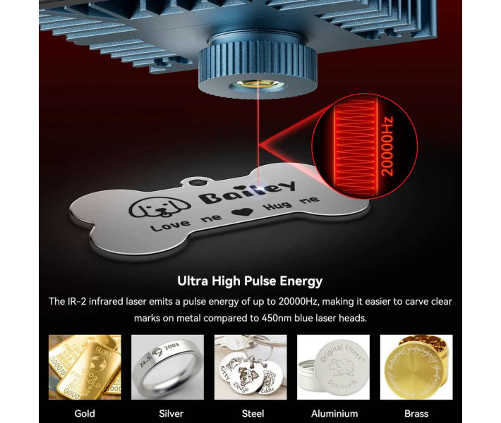 Sculpfun IR-2 1064nm Infrared Laser Module