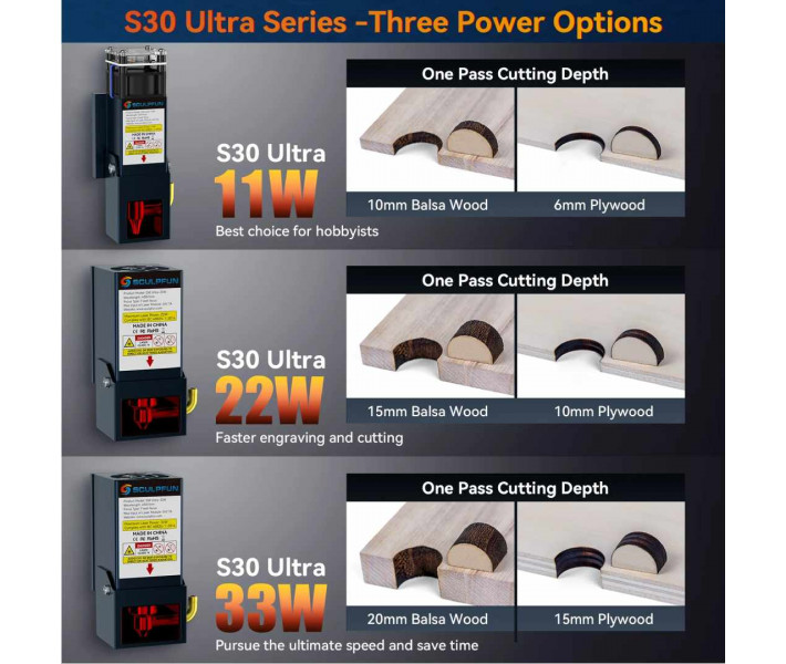 Лазерний гравер SCULPFUN S30 Ultra 33W