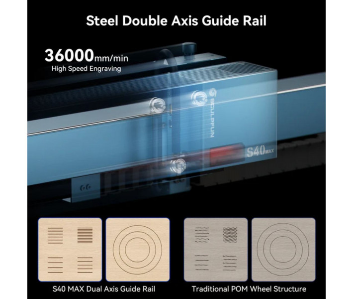 SCULPFUN S40 MAX 48W Laser Engraver