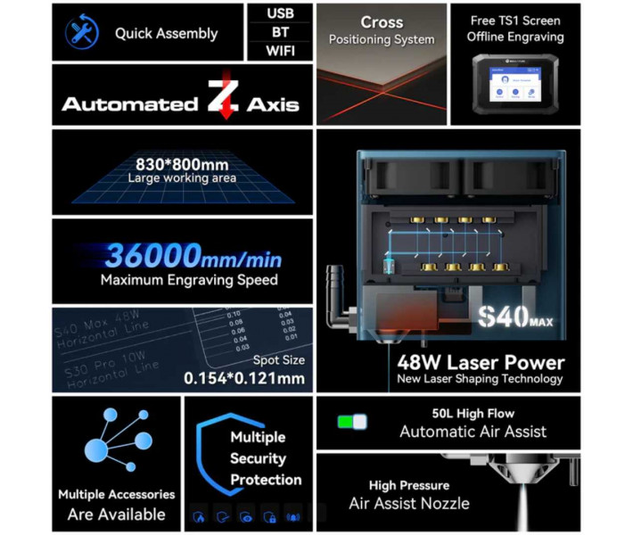 SCULPFUN S40 MAX 48W Laser Engraver