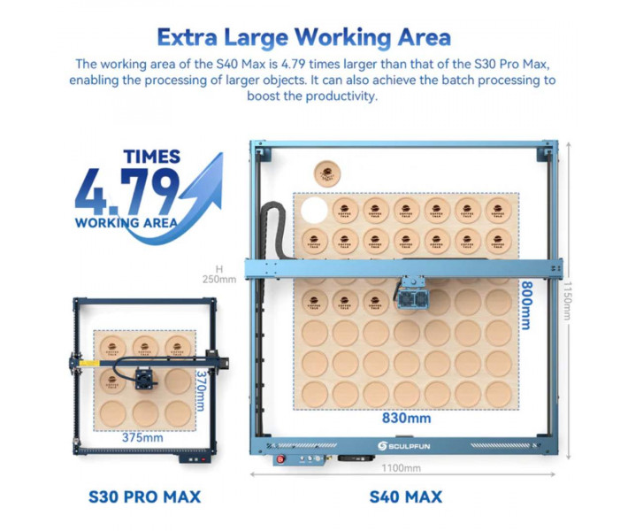 SCULPFUN S40 MAX 48W Laser Engraver