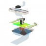 UltiMaker Factor 4 Plus